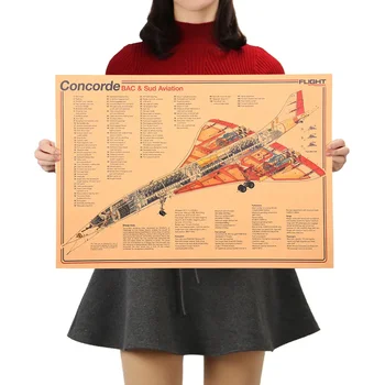 Concorde Savaş Uçağı Yapısal Tasarım Serisi Posteri Klasik Nostaljik Retro Kraft Kağıt Boyama Duvar Dekor Sticker Duvar