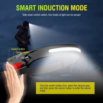 Indüksiyon kafa ışık lambası Cob LED kafa ışık lambası açık sürme ışık USB şarj edilebilir gece çalışan ışık